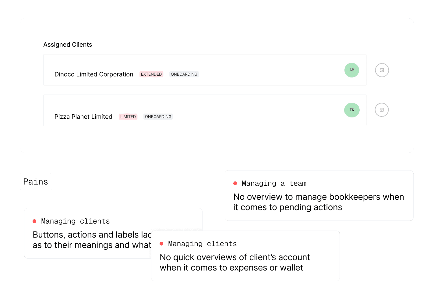 Collected Client's pain points with note annotations