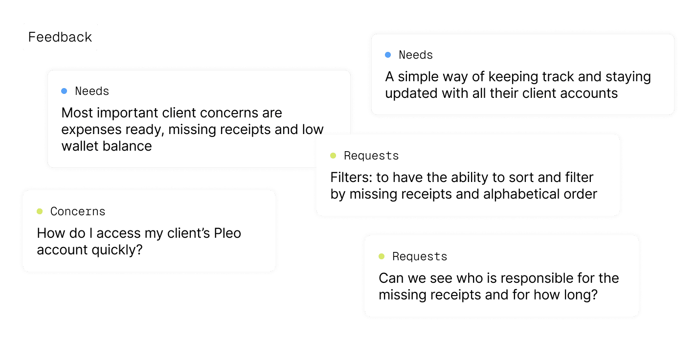 Abstract cards illustrating needs and concerns from Client's feedbacks