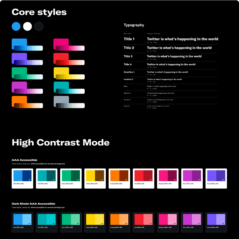 Typography and Accessibility Principles