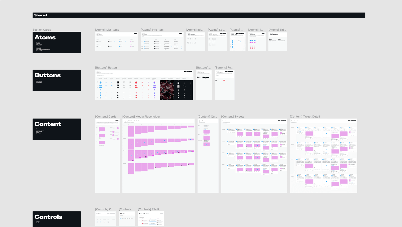 Components Of twitter design system