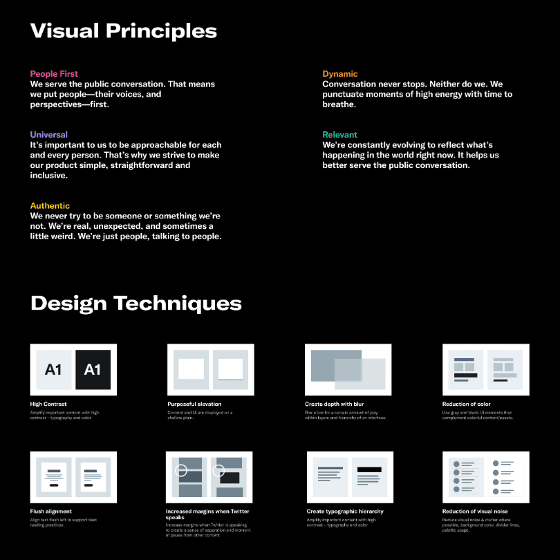 Visual Principles